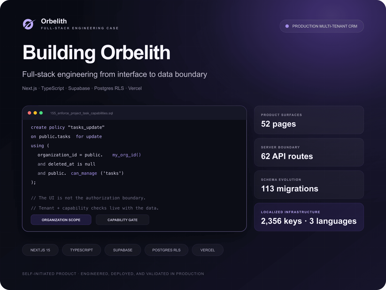 Building Orbelith full-stack engineering case study cover